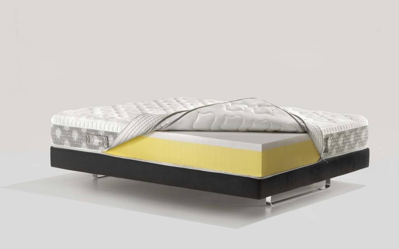 Magniflex Dolce Vita Dual 10 фото 3